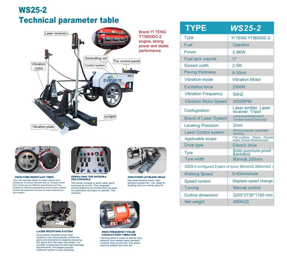 WS25-2 Technical parameter table - WS25-2 Technical parameter table -